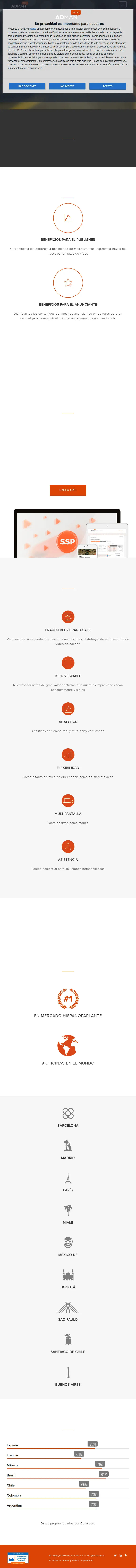 backlink from admanmedia.com