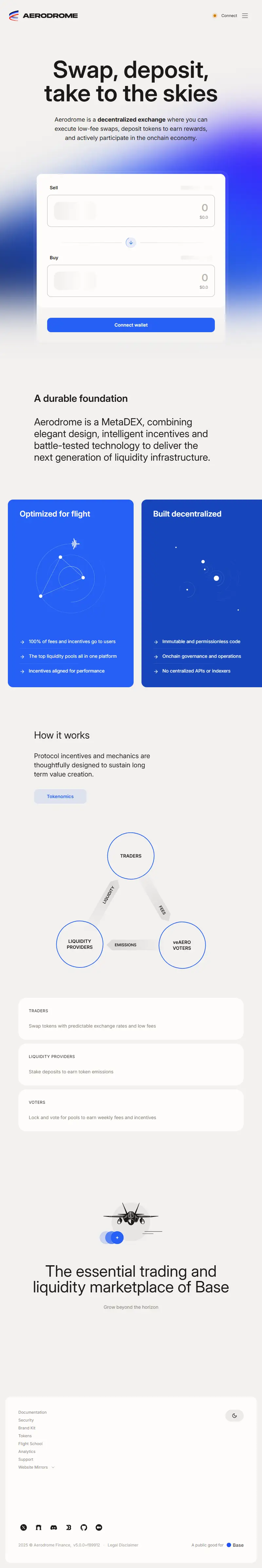 backlink from aerodrome.finance