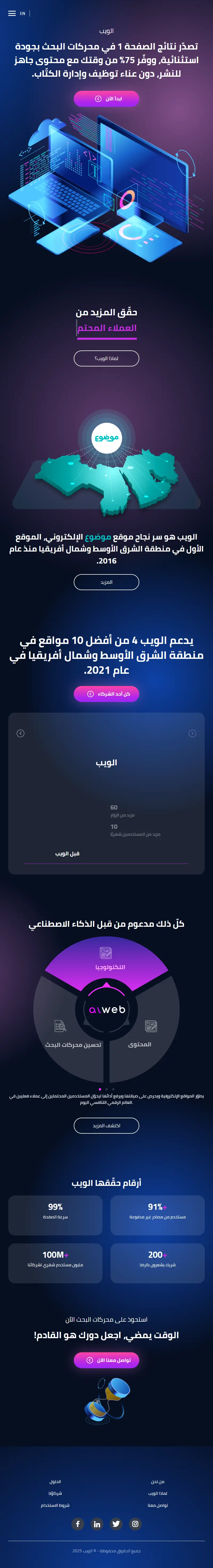 backlink from alweb.com