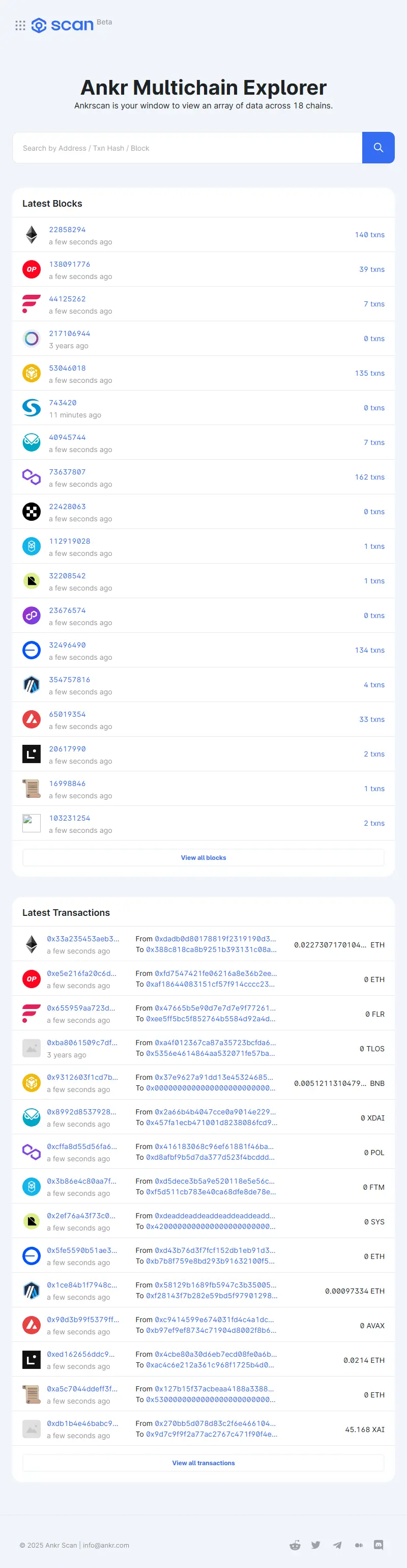 backlink from ankrscan.io