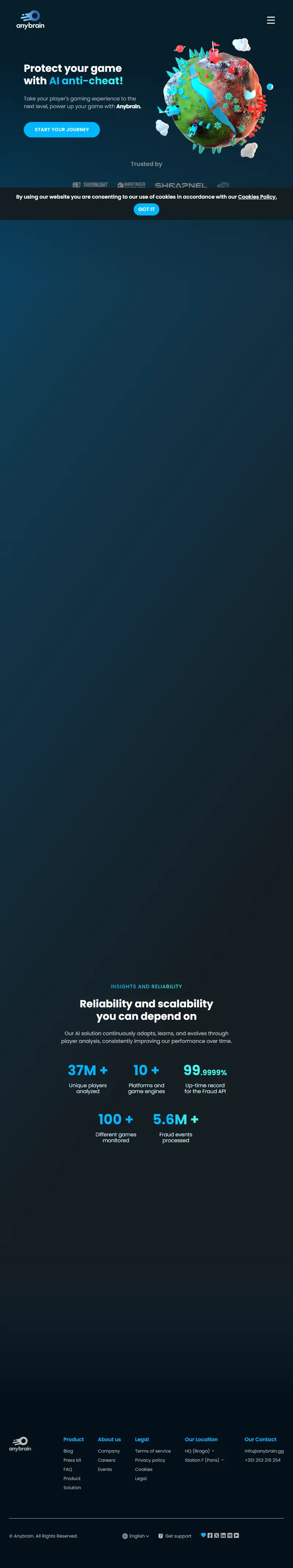 backlink from anybrain.gg