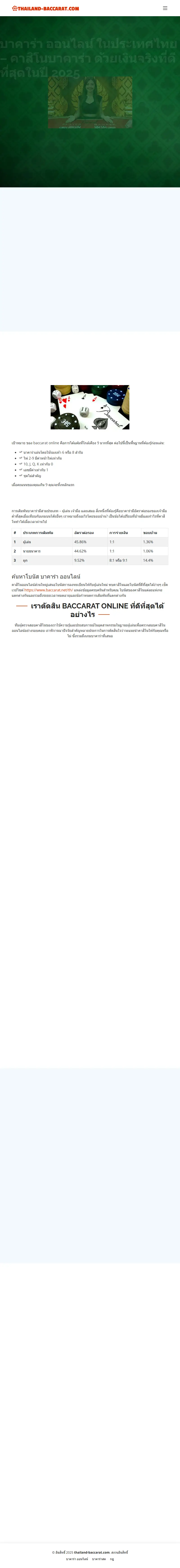 backlink from badongo.com