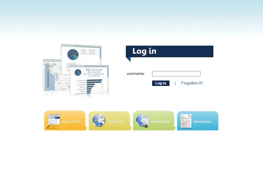 backlink from callmeasurement.com