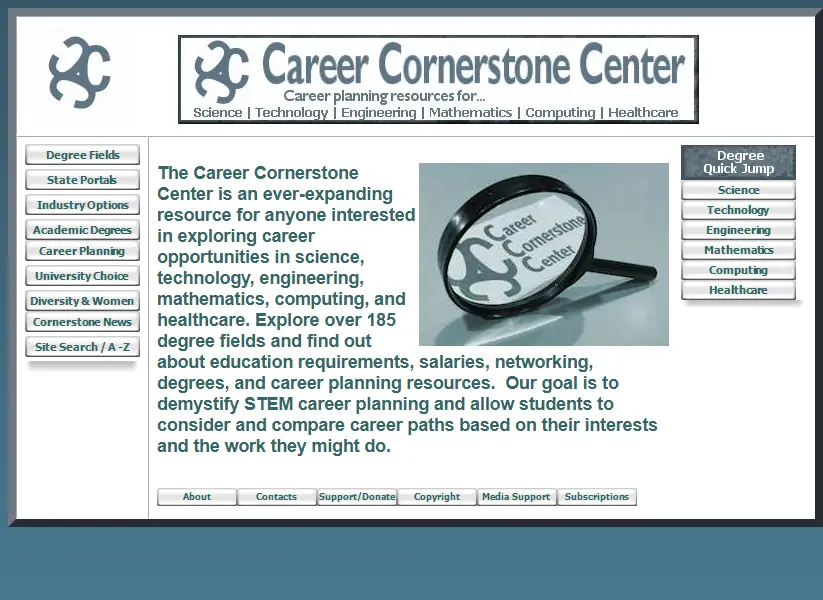 backlink from careercornerstone.org