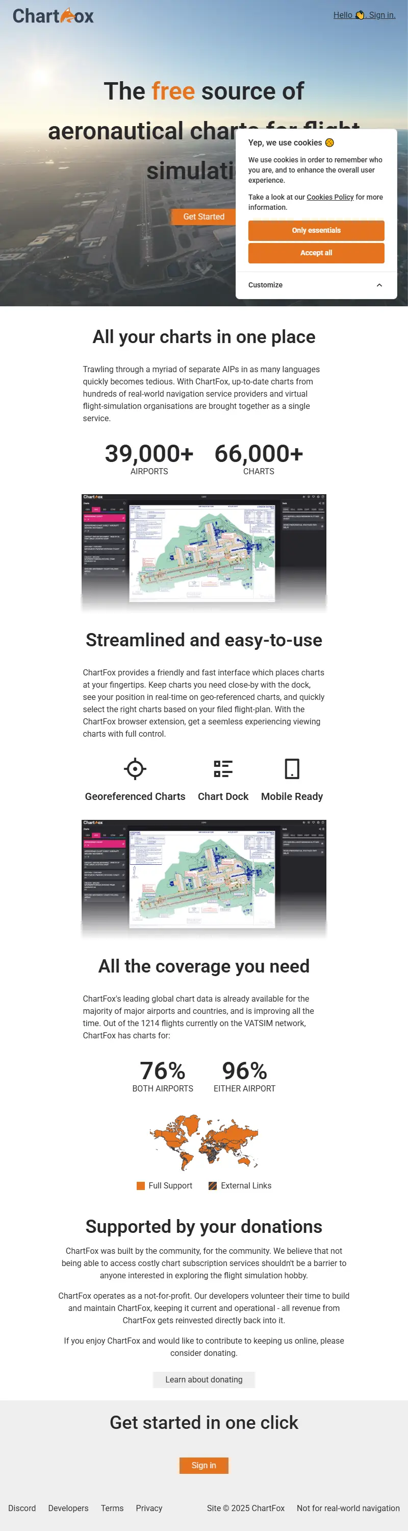 backlink from chartfox.org