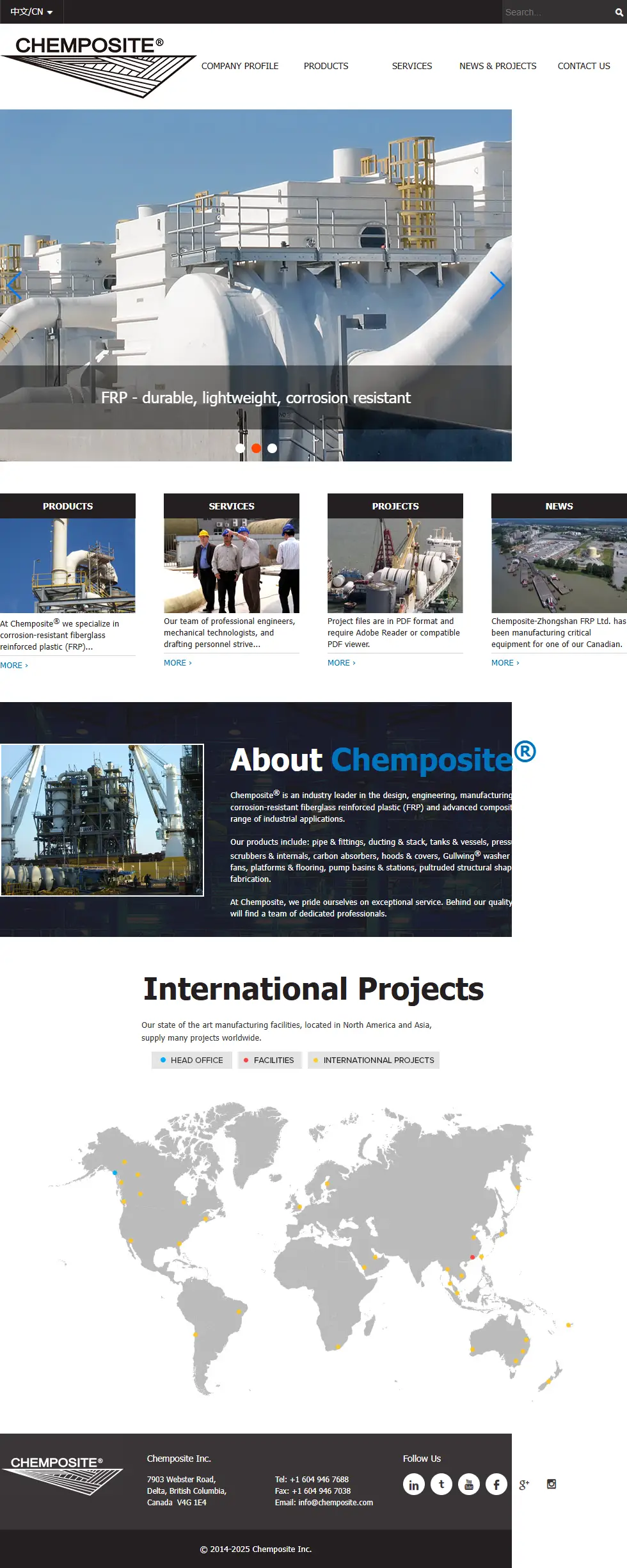 backlink from chemposite.com
