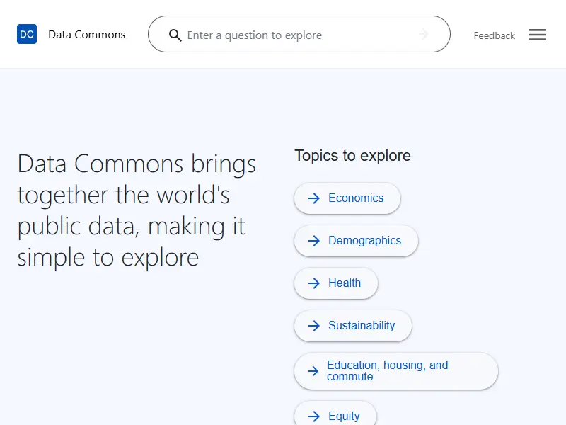 backlink from datacommons.org