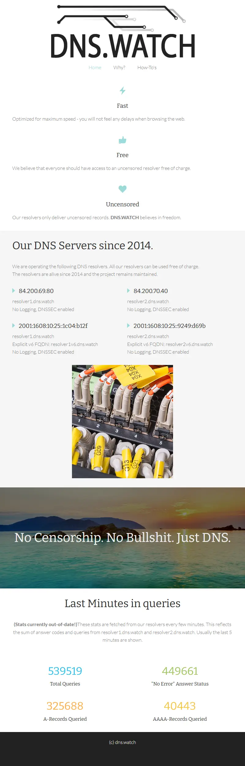 backlink from dns.watch