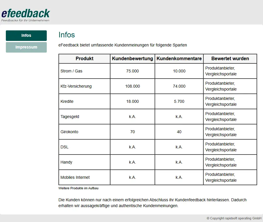 backlink from efeedback.de