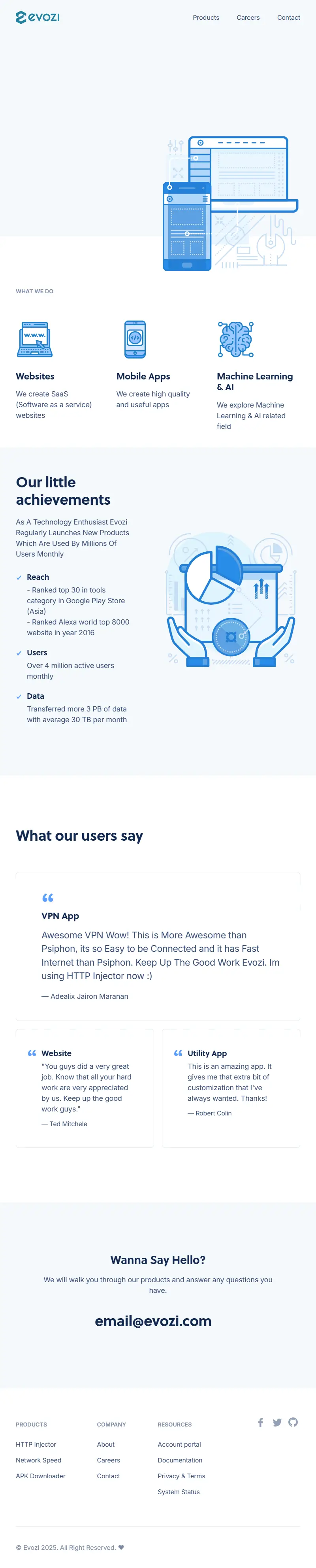 backlink from evozi.com