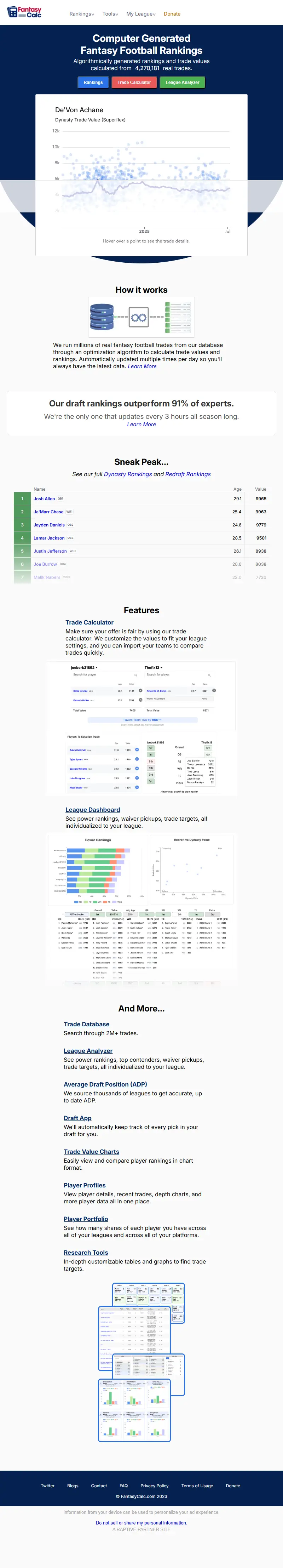 backlink from fantasycalc.com