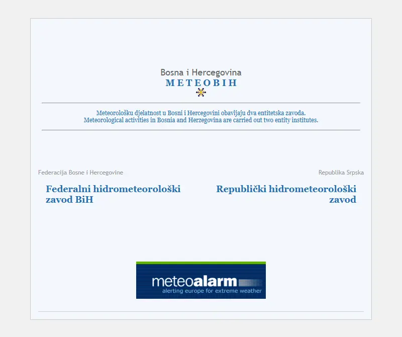 backlink from fhmzbih.gov.ba