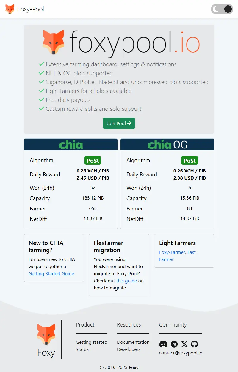 backlink from foxypool.io