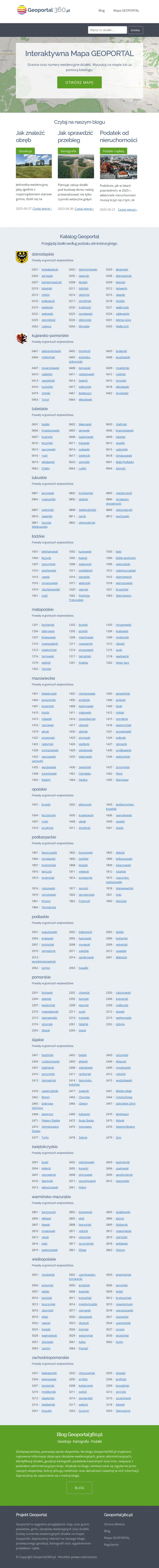 backlink from geoportal360.pl