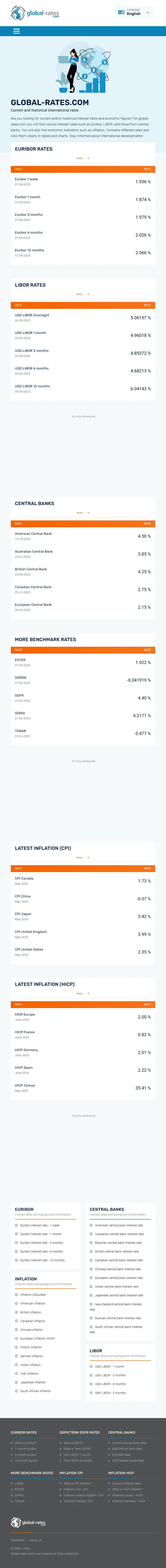 backlink from global-rates.com