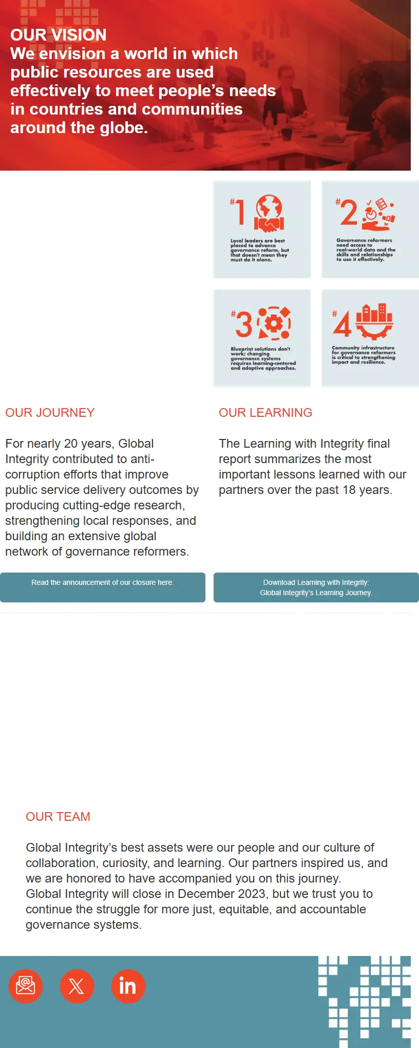 backlink from globalintegrity.org