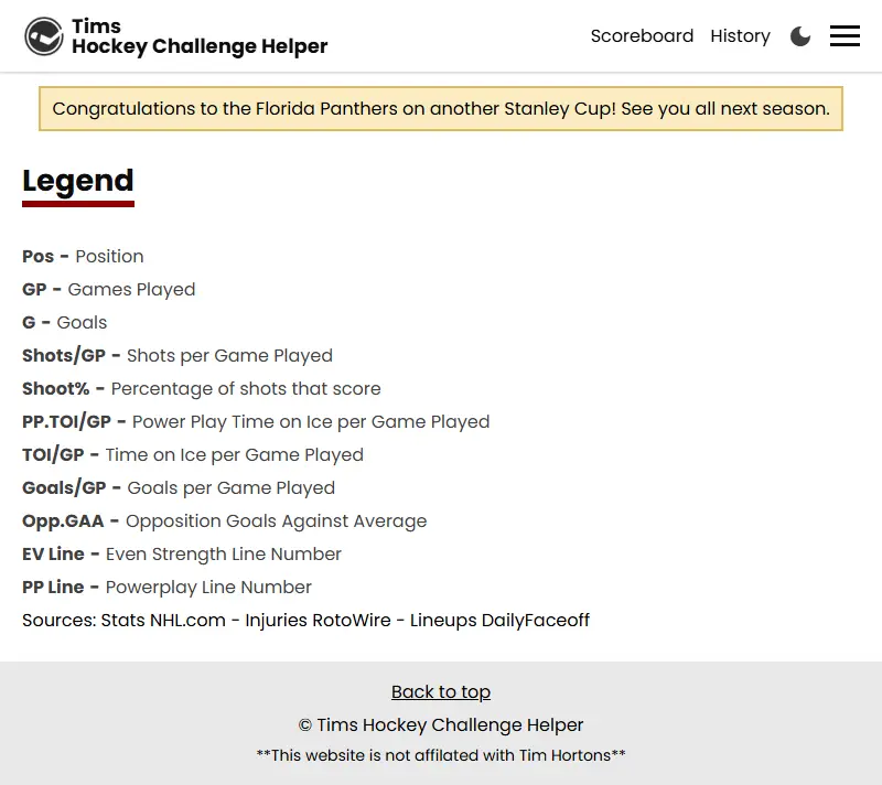 backlink from hockeychallengehelper.com