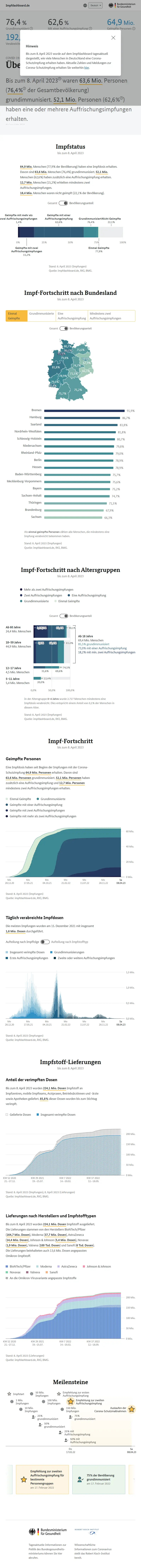 backlink from impfdashboard.de