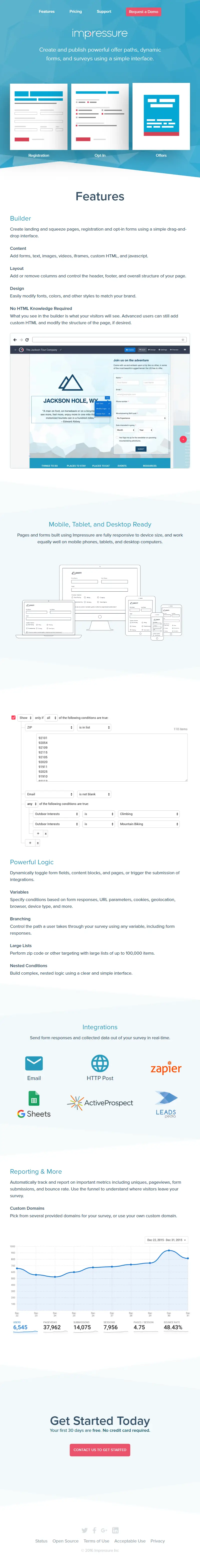 backlink from impressure.io