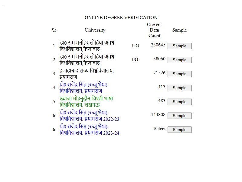 backlink from indiaexaminfo.co.in