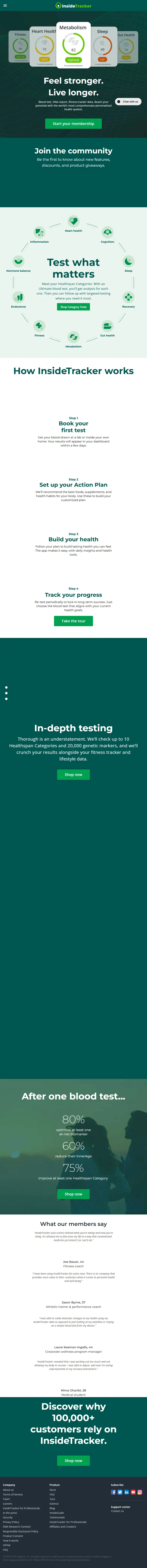 backlink from insidetracker.com