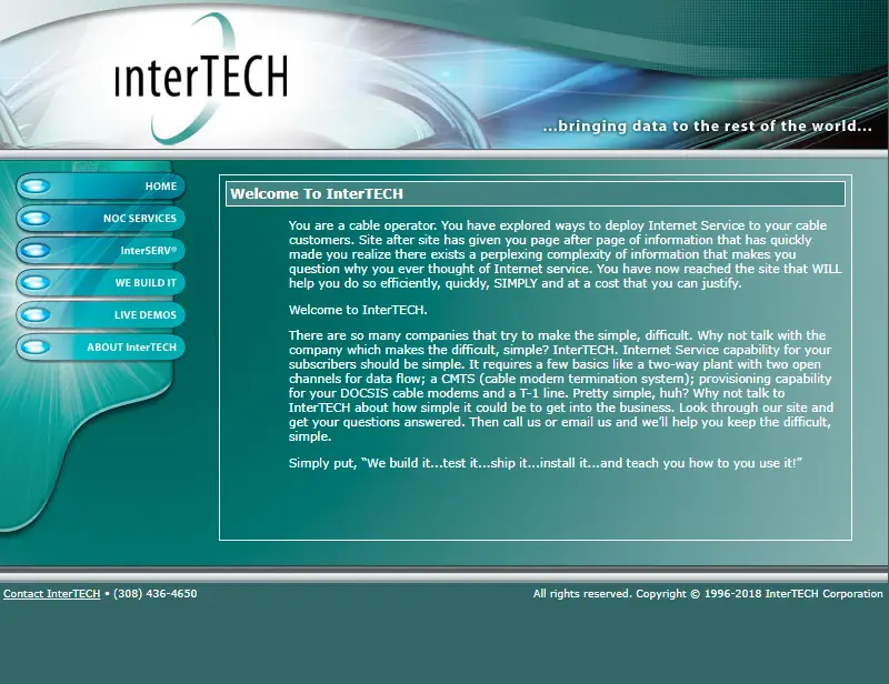 backlink from intertech.net