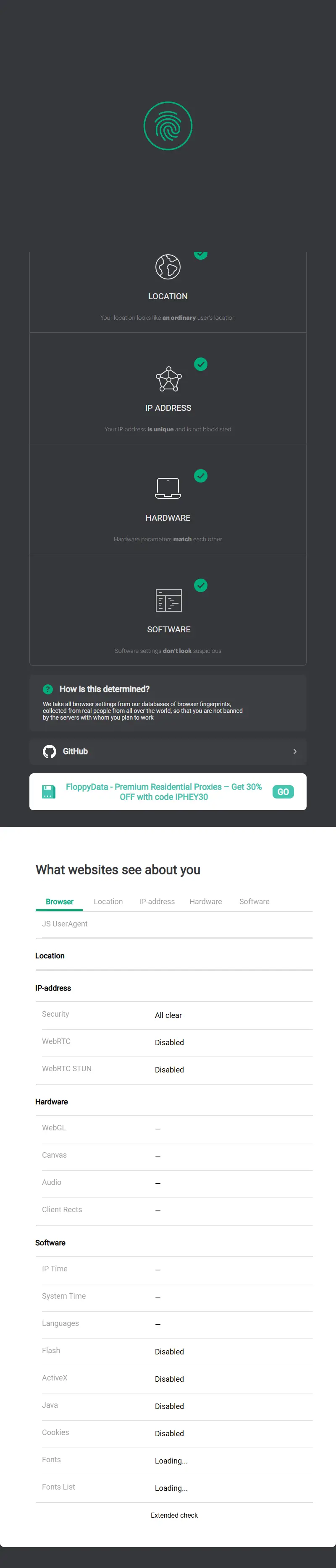 backlink from iphey.com