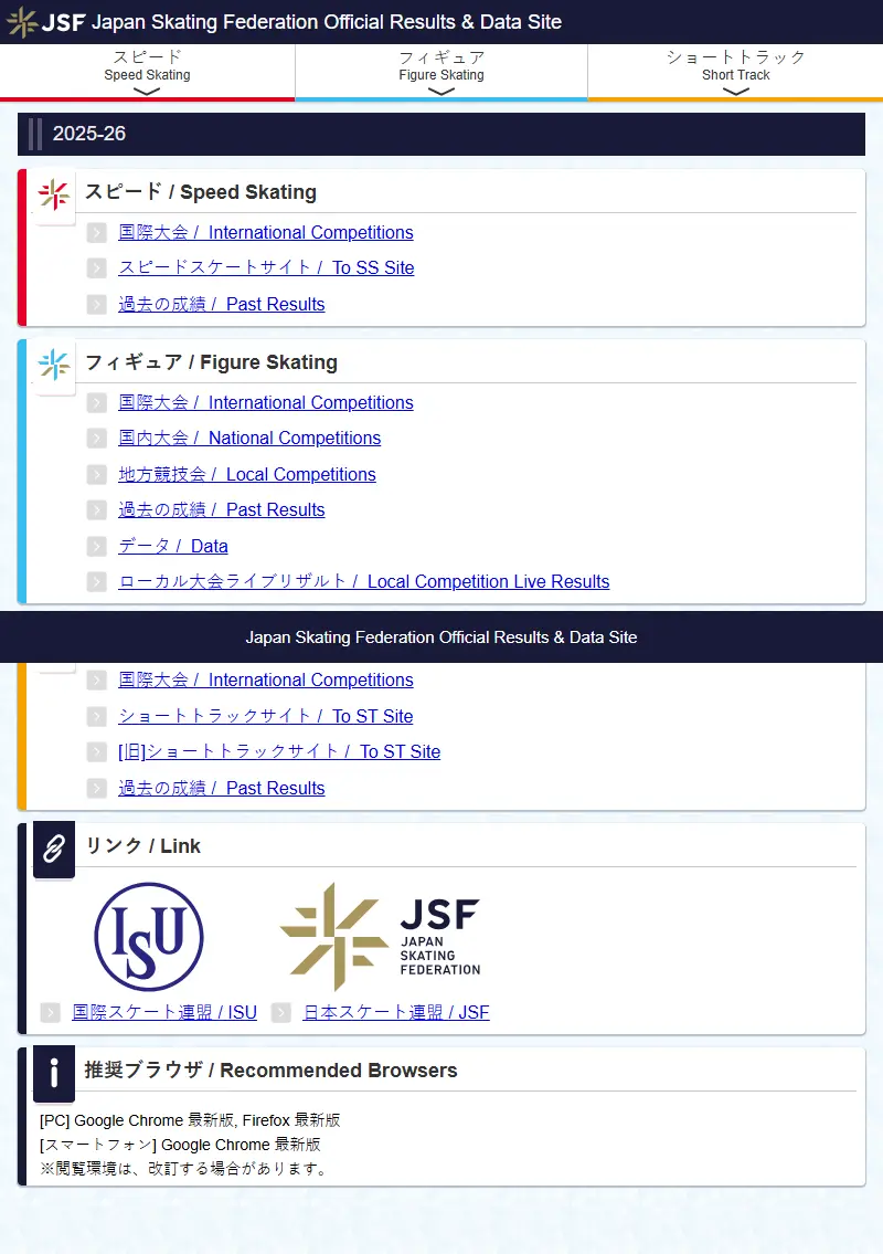 backlink from jsfresults.com