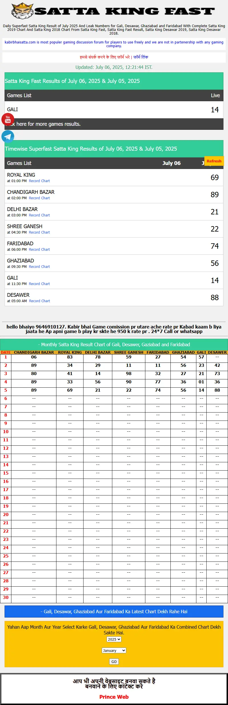 backlink from kabirbhaisatta.com