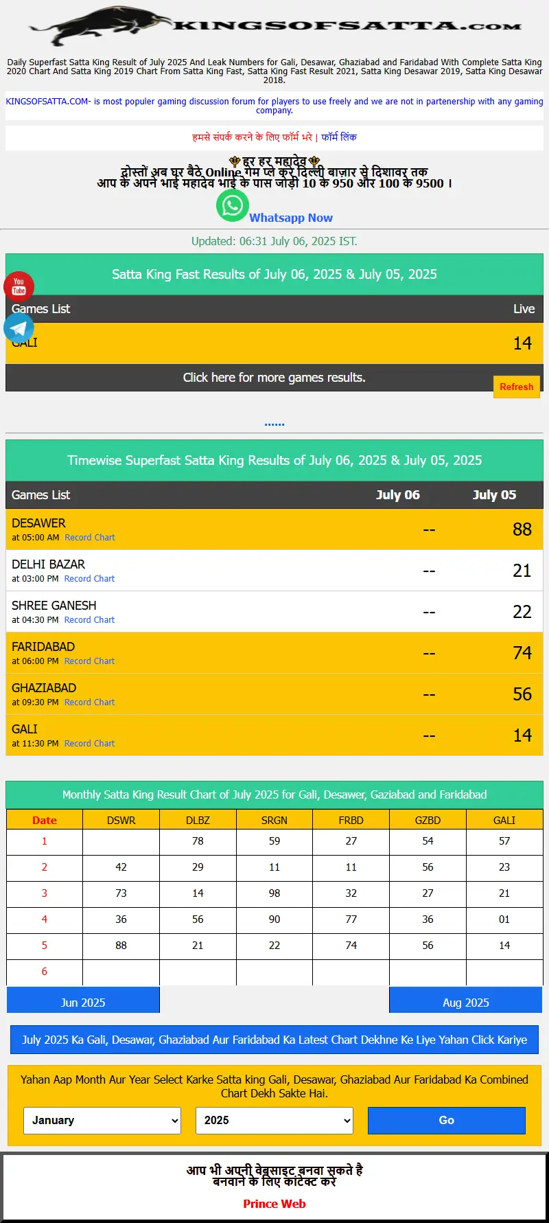 backlink from kingsofsatta.com