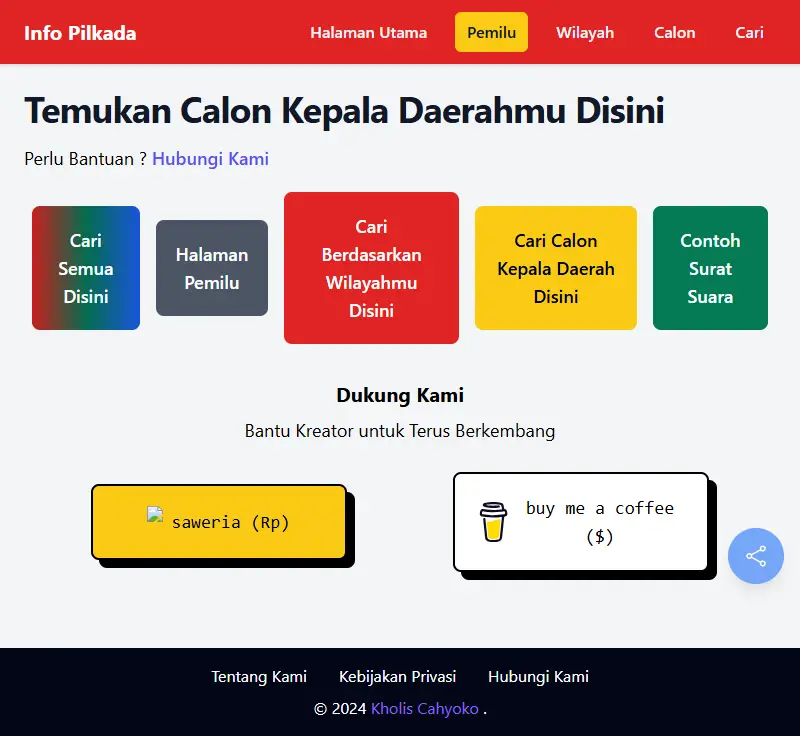 backlink from lezen.id