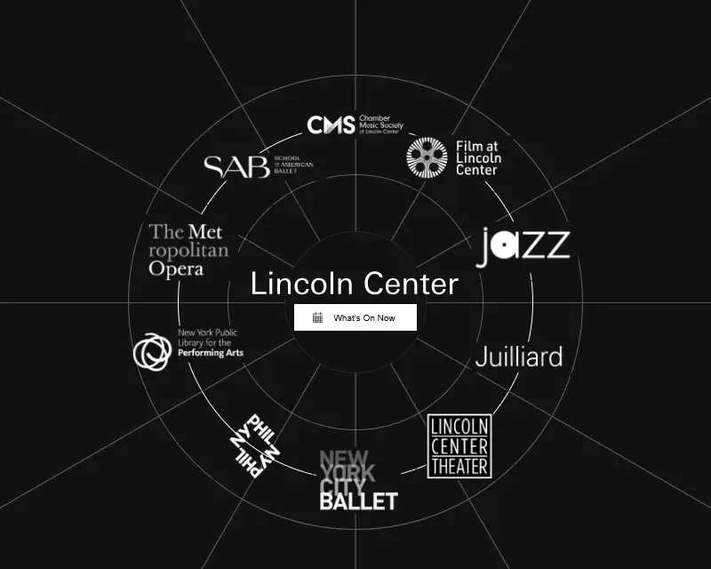backlink from lincolncenter.org
