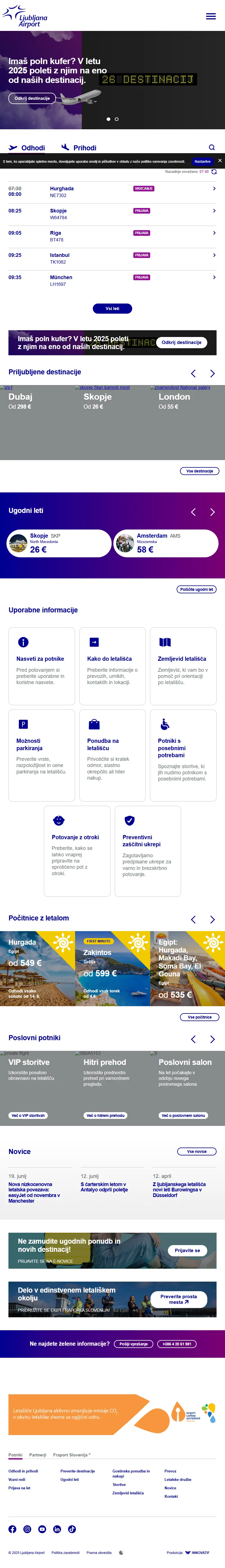 backlink from lju-airport.si
