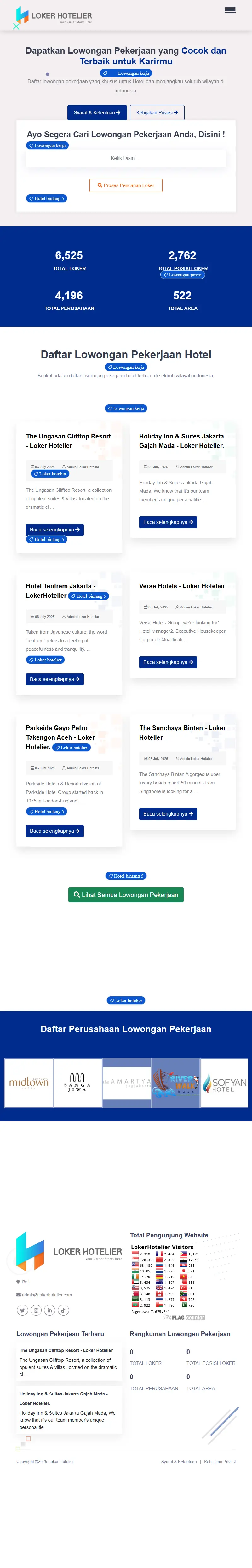 backlink from lokerhotelier.com
