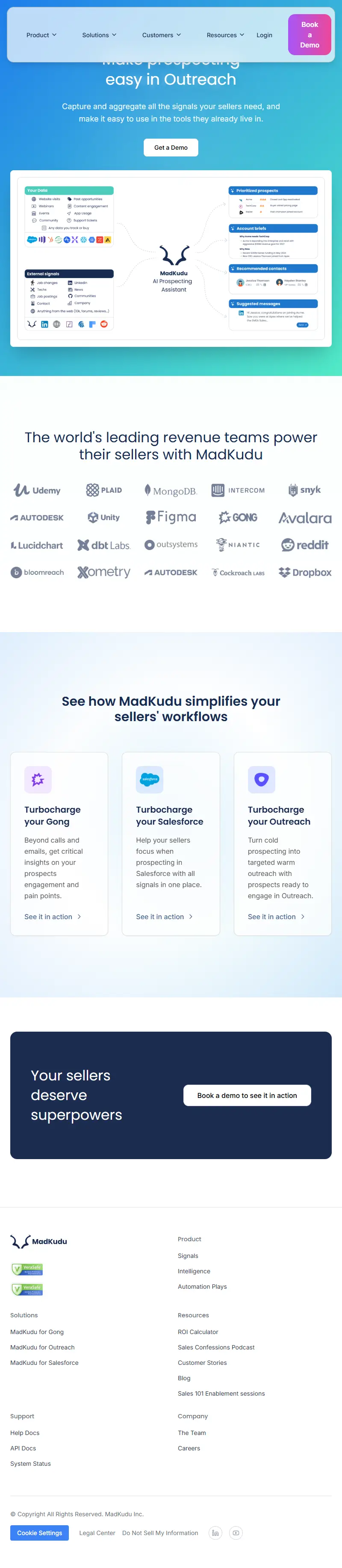backlink from madkudu.com