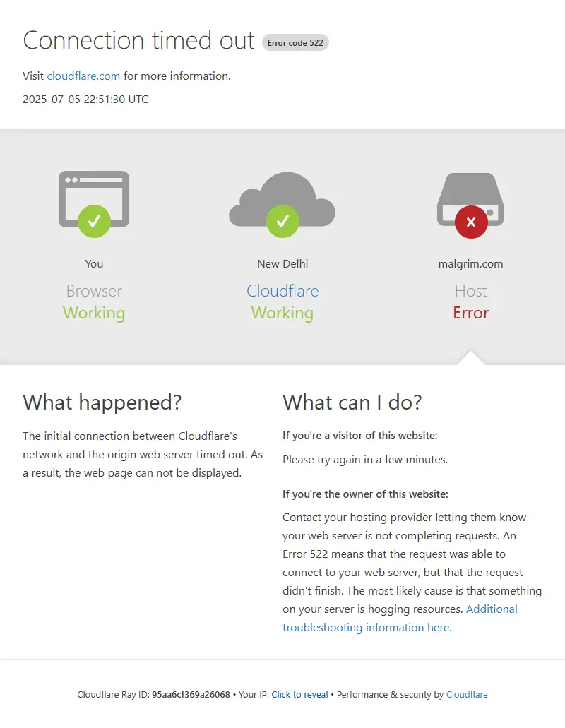 backlink from malgrim.com