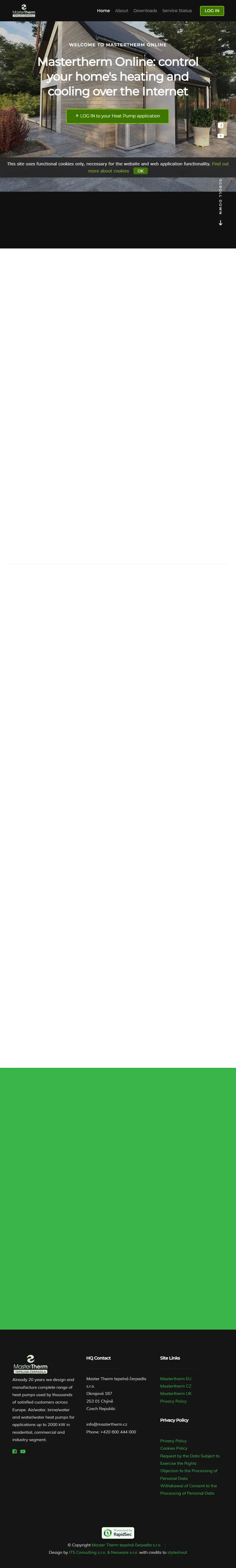 backlink from mastertherm.online