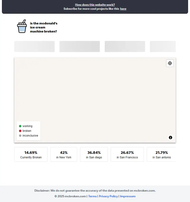 backlink from mcbroken.com