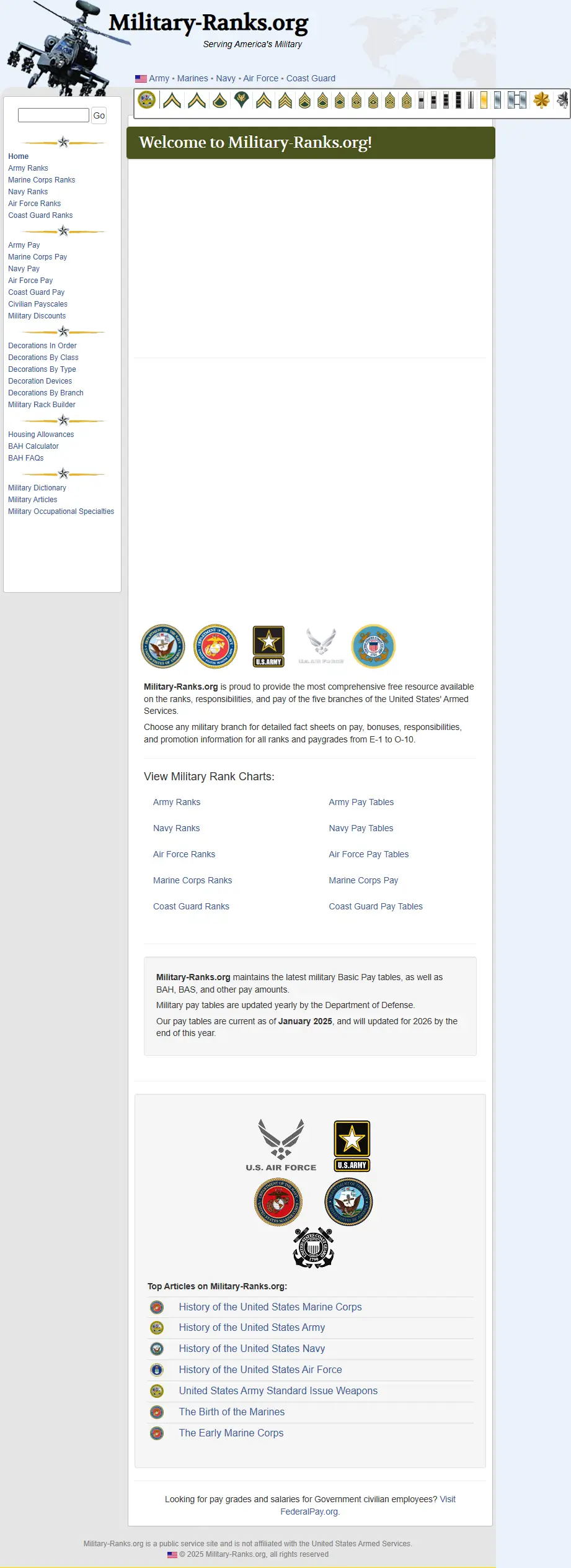 backlink from military-ranks.org
