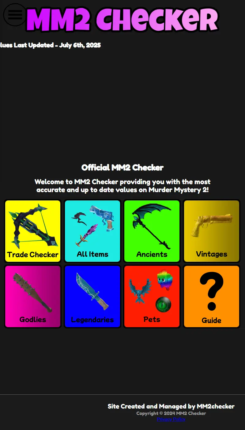 backlink from mm2checker.com