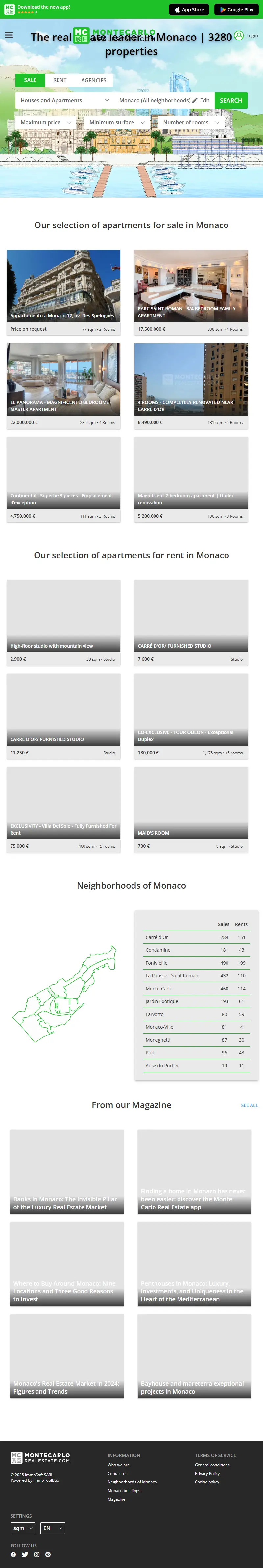 backlink from montecarlo-realestate.com