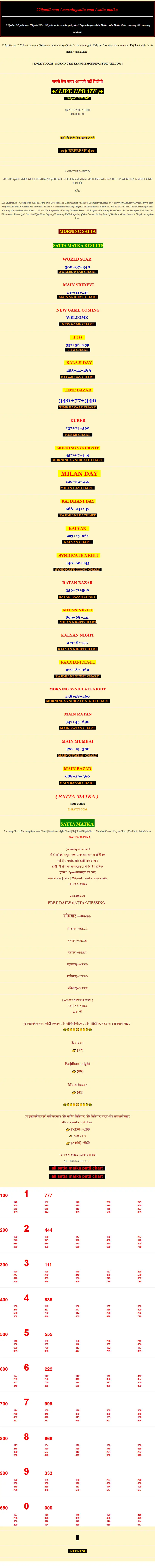 backlink from morningsatta.com
