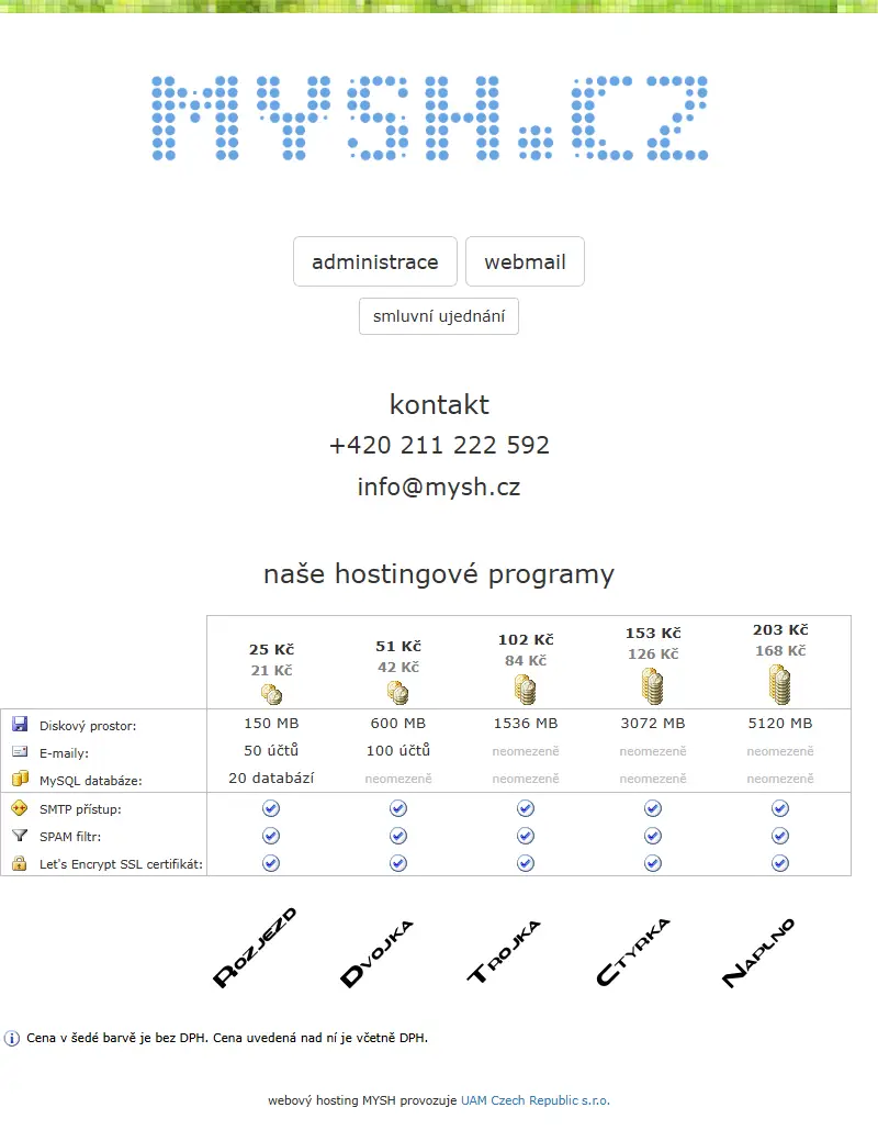 backlink from mysh.cz