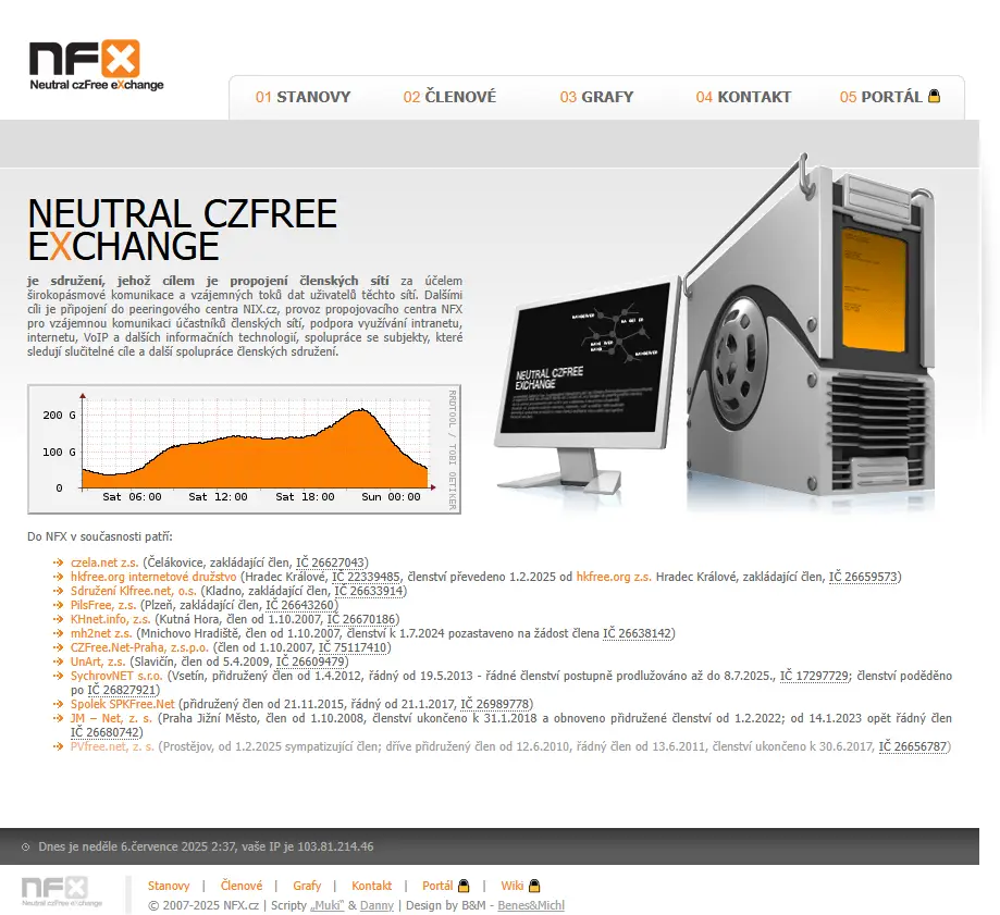 backlink from nfx.cz