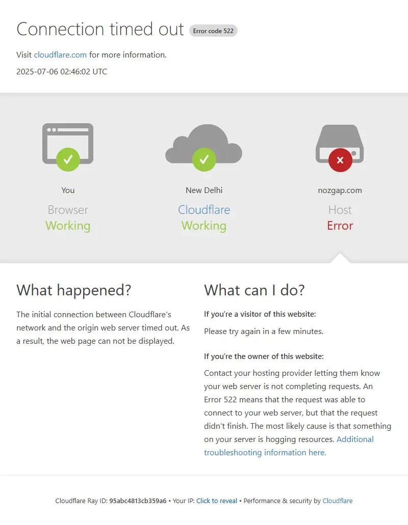 backlink from nozgap.com