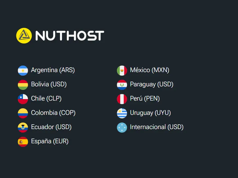 backlink from nuthost.com