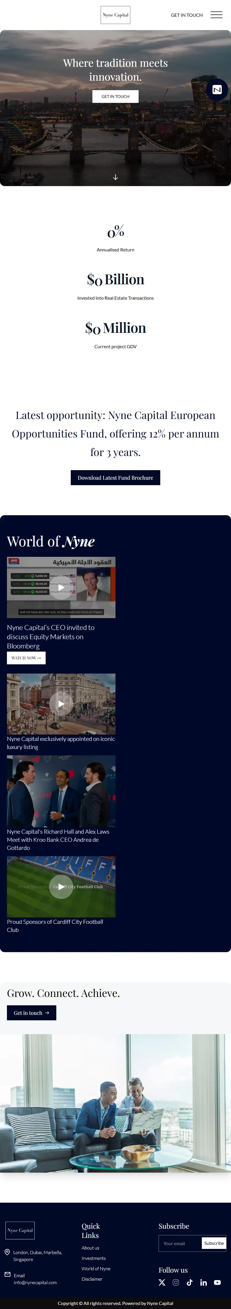 backlink from nynecapital.com