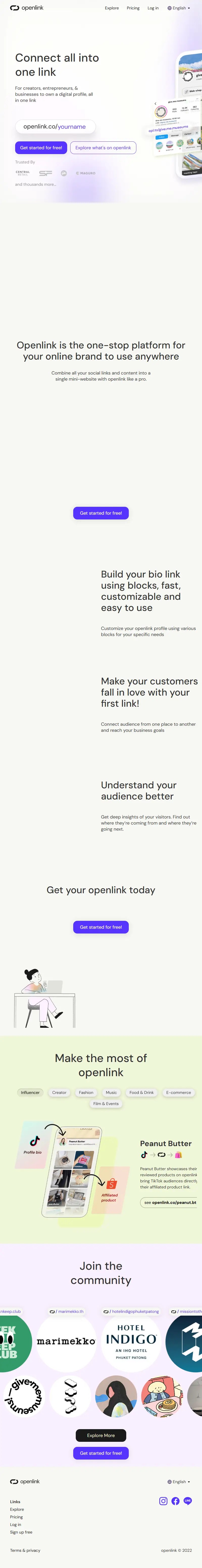 backlink from openlink.co
