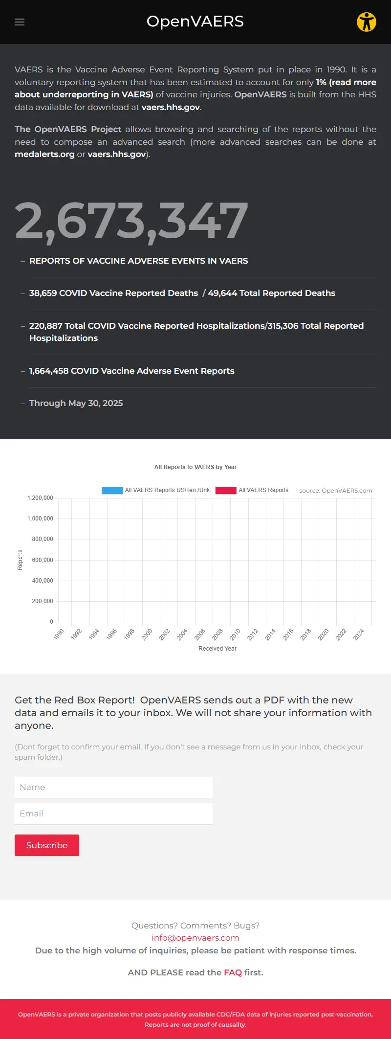 backlink from openvaers.com
