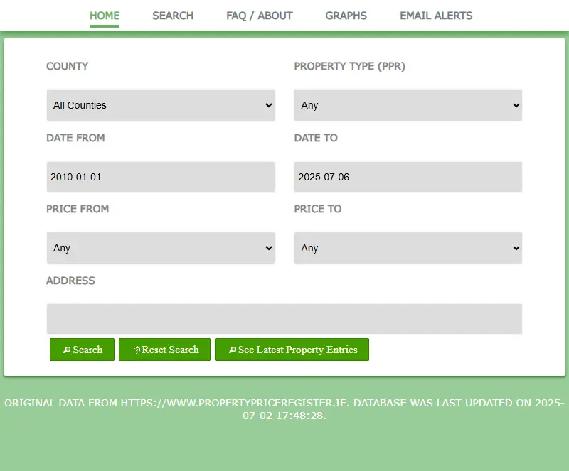 backlink from propertypriceregisterireland.com